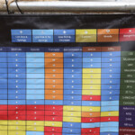 Drug chart